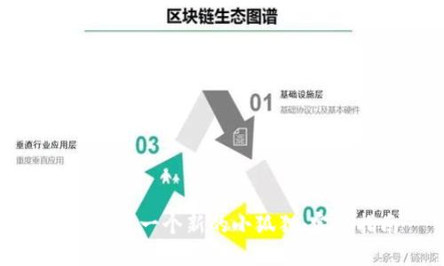 如何创建一个新的小狐狸：完整指南